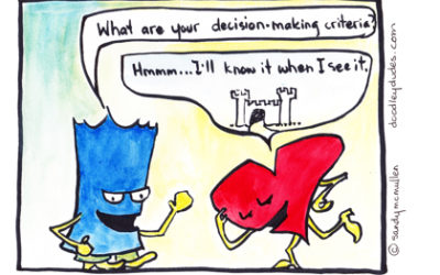 Decision-Making Criteria – What Are Yours?